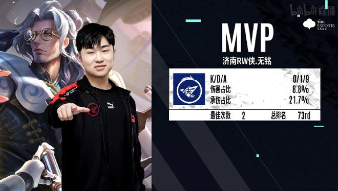 管理层急需 管理层急需