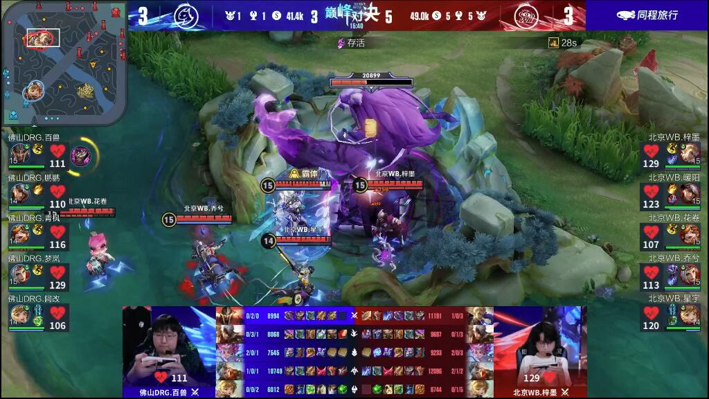 具竞争力与 具竞争力与